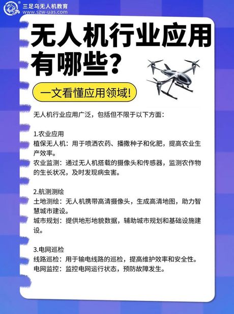 奋达科技：行业领先者的无人机解决方案