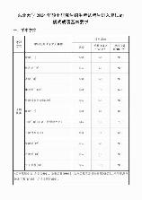 揭秘2021考研分数线：大学排名和专业选择对分数线有何影响？